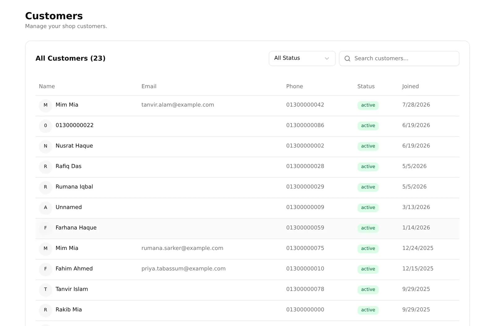 The customers list, showing name, email, phone, status and join date