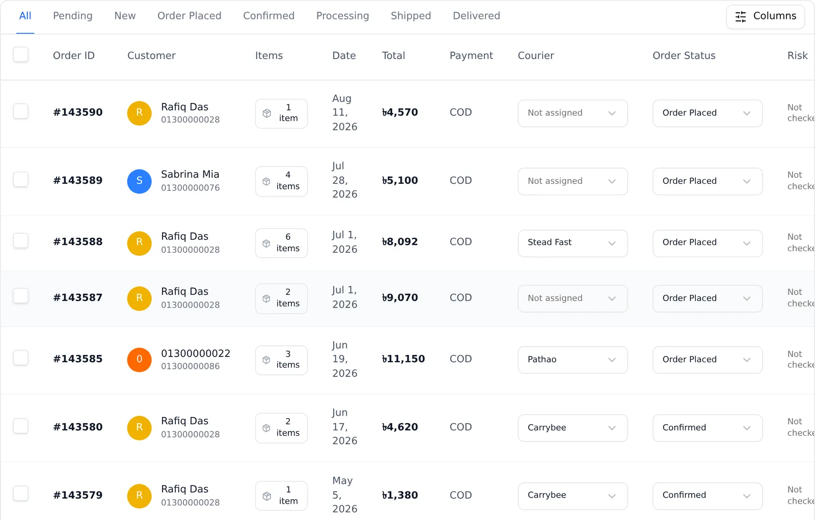Status tabs across the top of the order table: All, Pending, New, Order Placed, Confirmed, Processing, Shipped, Delivered