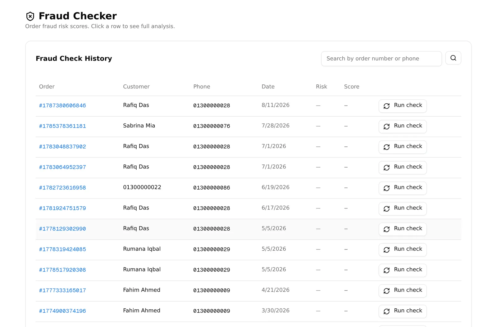 The Fraud Checker list, with a risk level and score against each order