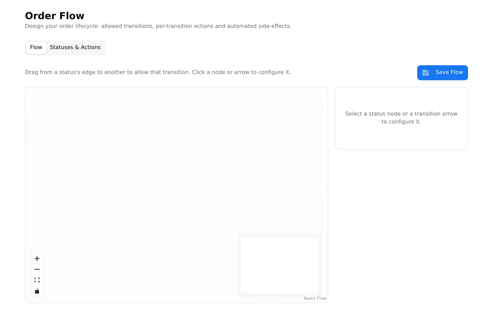 The Order Flow builder, with each status as a box and arrows between them